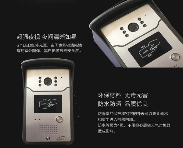 帶高清攝像頭室外機(jī)